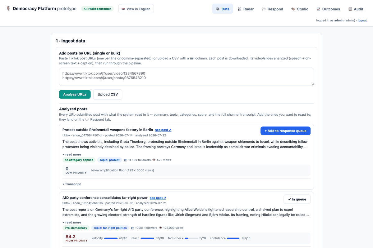 Democracy Platform — auto-cycling screenshots of all eight tabs: data ingestion, narrative radar, respond queue and editor, studio briefs, outcomes, and audit log