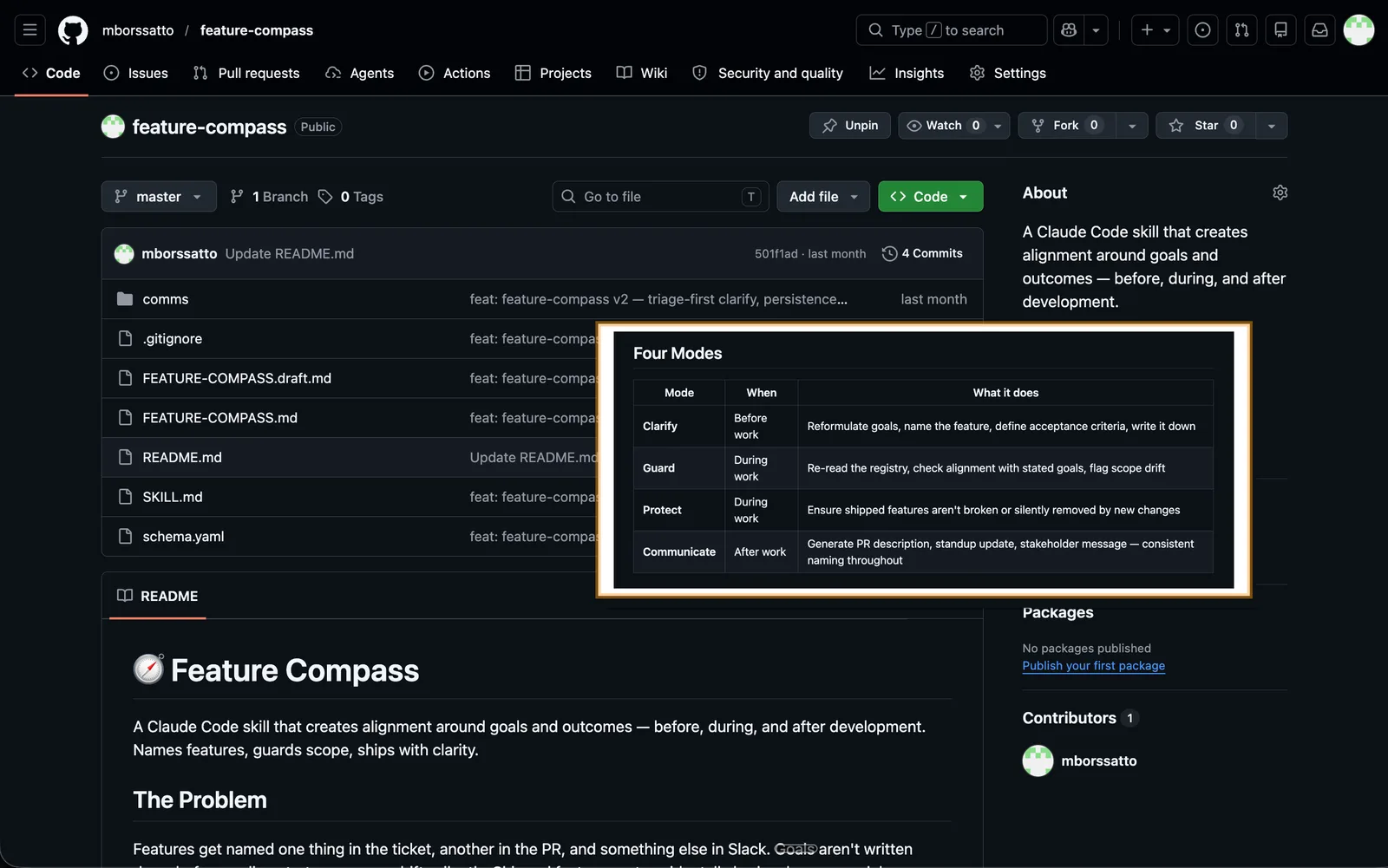 Feature Compass GitHub repository, with a panel describing its four modes — clarify, guard, protect, and communicate