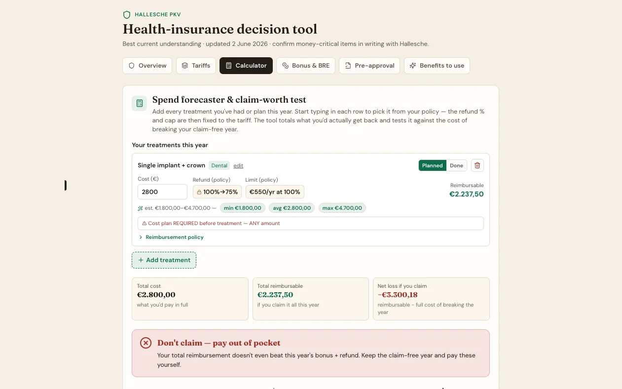 Health-insurance decision tool — a spend forecaster and claim-worth calculator for a German private health policy, showing a 'don't claim' verdict